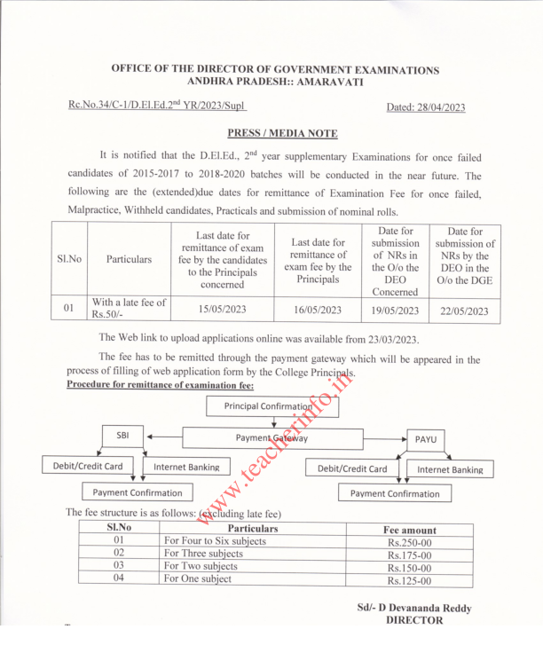 D.El.Ed 2nd year supplementary examination – Fee dates – Press note