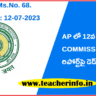 AP లో 12వ PRC- రిపోర్ట్‌పై డెడ్‌లైన్