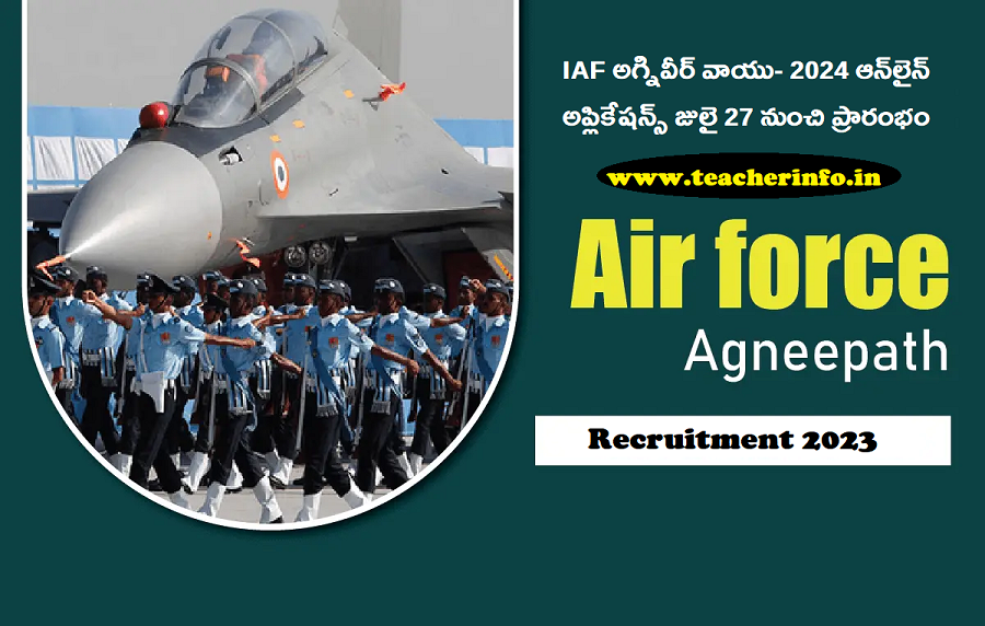 Agniveer Recruitment: 17 ఏళ్లకే ప్రభుత్వ ఉద్యోగం.. నోటిఫికేషన్ విడుదల