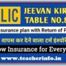 LIC Jeevan Kiran :  న్యూ పాలసీ.. ప్రీమియం డబ్బులు వెనక్కి వచ్చేస్తాయ్​​! మరెన్నో బెనిఫిట్స్​ కూడా!