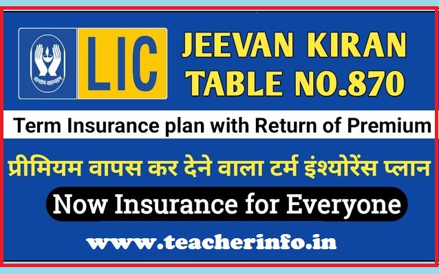 LIC Jeevan Kiran :  న్యూ పాలసీ.. ప్రీమియం డబ్బులు వెనక్కి వచ్చేస్తాయ్​​! మరెన్నో బెనిఫిట్స్​ కూడా!