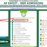 AP EAPCET Counselling 2023 Begins, Check Counselling Dates Here