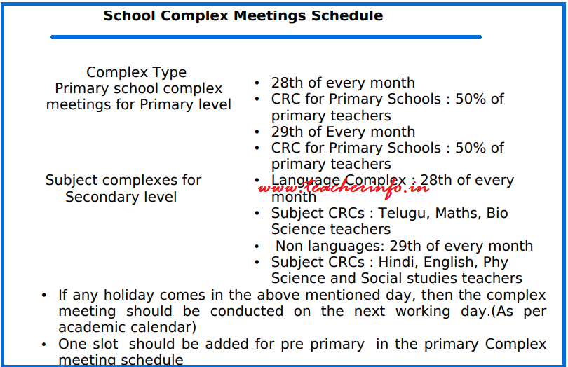 School Complex meetings every month proceedings