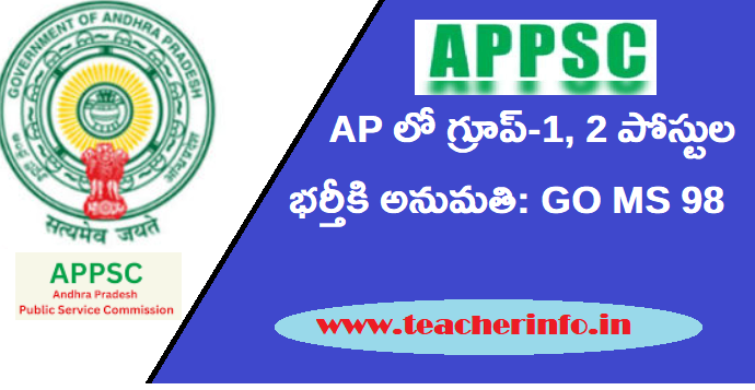 AP లో గ్రూప్‌-1, 2 పోస్టుల భర్తీకి అనుమతి: GO MS 98 విడుదల