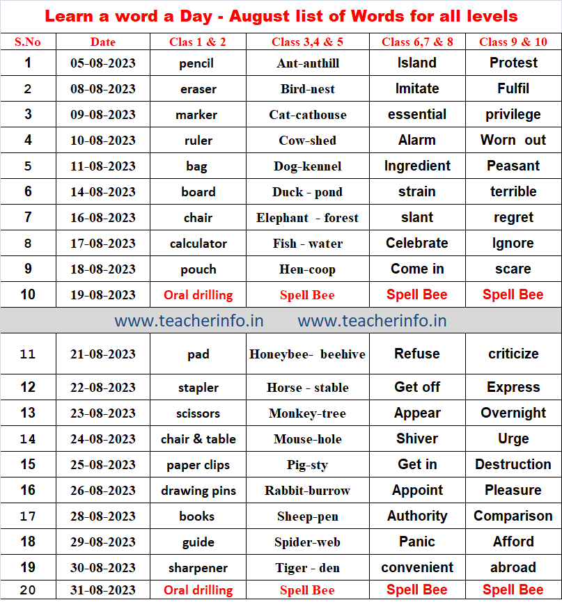 Learn a word a Day August 2023 words list