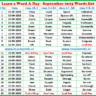 Learn a Word a Day  – September 2023 Month Words list