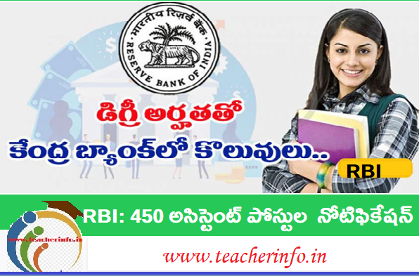 RBI Notification 2023: డిగ్రీ అర్హతతో కేంద్ర బ్యాంక్‌లో 450 ఉద్యోగాలు .. ఇలా అప్లై చేయండి