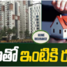 Home insurance: బీమాతో భరోసా.. ఇంటికి ఇన్సూరెన్స్ ఎలా చేయించాలి..?