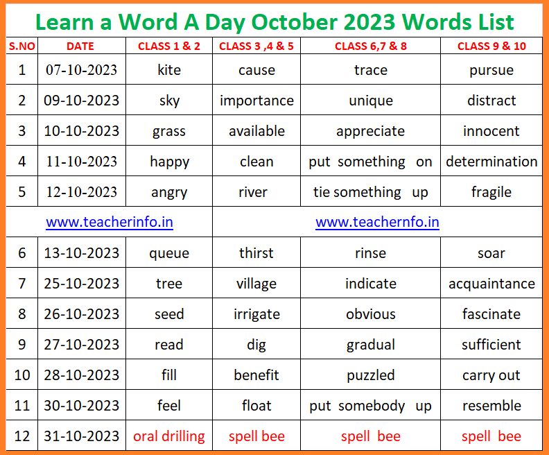 Learn  a Word a Day – October 2023 words list