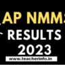 NMMS February 2023 Selected Candidates list released