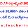 నెలకి 28,000/- జీతం తో ఇంటర్ అర్హత తో  ఉద్యోగాలు .. ఇలా అప్లై చేయండి