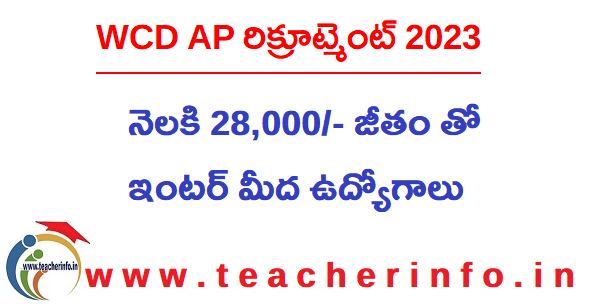 నెలకి 28,000/- జీతం తో ఇంటర్ అర్హత తో  ఉద్యోగాలు .. ఇలా అప్లై చేయండి