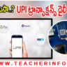 UPI Limit  – ఫోన్ పే,  గూగుల్ పే, పేటిఎమ్ రోజుకి ఎంత డబ్బు పంపవచ్చో  తెలుసా !