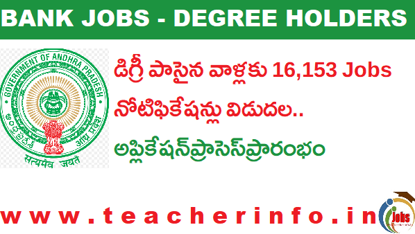 Jobs : డిగ్రీ పాసైన వాళ్లకు 16,153 ఉద్యోగాలు.. నోటిఫికేషన్లు విడుదల.. అప్లికేషన్‌ ప్రాసెస్‌ ప్రారంభం