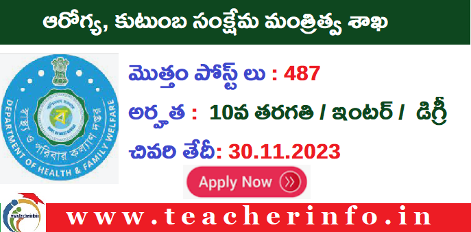 పది, ఇంటర్ అర్హత తో కుటుంబ ఆరోగ్య సంస్థలో 487 ఉద్యోగాల కోసం నోటిఫికేషన్ విడుదల.