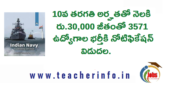 10వ తరగతి అర్హతతో నెలకి రు . 30,000 జీతంతో 3571 ఉద్యోగాల భర్తీకి నోటిఫికేషన్ ..