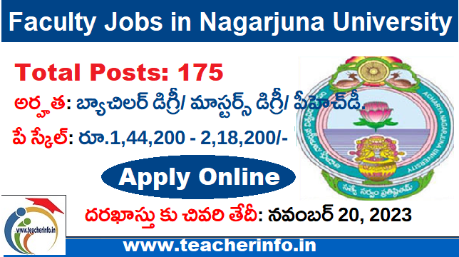 Faculty Jobs in ANU: ఆచార్య నాగార్జున యూనివర్సిటీ (ANU)లో 175 పోస్టులు!