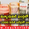 ఇందులో నెలకు రూ. 1000 పెట్టుబడి పెడితే పదేళ్లలో ఎంత వస్తుందో తెలుసుకోండి!