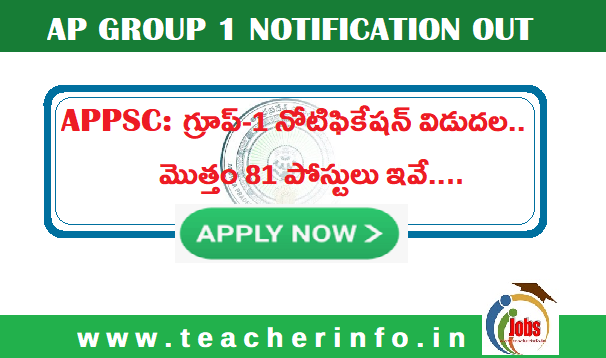 APPSC: గ్రూప్-1 నోటిఫికేషన్‌ విడుదల.. మొత్తం 81 పోస్టులు ఇవే….