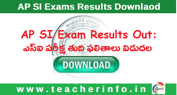 SI Exam Results Out: ఎస్‌ఐ పరీక్ష తుది ఫలితాలు విడుదల .. రిజల్ట్స్ డైరెక్ట్ లింక్ ఇదే.