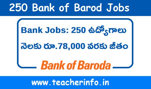 Bank Jobs: 250 ఉద్యోగాలు .. నెలకు రూ.78,000 వ‌ర‌కు జీతం.. అర్హులు వీళ్ళే…