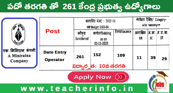 పదో తరగతితో 261  కేంద్ర ప్రభుత్వ ఉద్యోగాలుకు నోటిఫికేషన్ విడుదల.. అప్లై చేయండి ఇలా ..