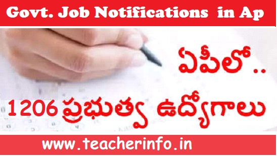 AP Govt Jobs: ఆంధ్రప్రదేశ్‌లో 1206 ప్రభుత్వ ఉద్యోగాలకు నోటిఫికేషన్లు విడుదల