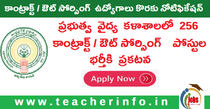 ఆంధ్రప్రదేశ్‌లో 256 ఉద్యోగాలకు నోటిఫికేషన్‌ విడుదల .. ఇలా అప్లై చేయండి