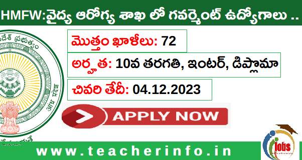 HMFW:  జిల్లా వైద్యారోగ్యశాఖలో గవర్నమెంట్ ఉద్యోగాల భర్తీకి నోటిఫికేషన్ విడుదల…