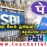 SBI కీలక ప్రకటన.. UPI  సర్వీసులపై ఈసారి కస్టమర్లకు ముందుగానే అలర్ట్..