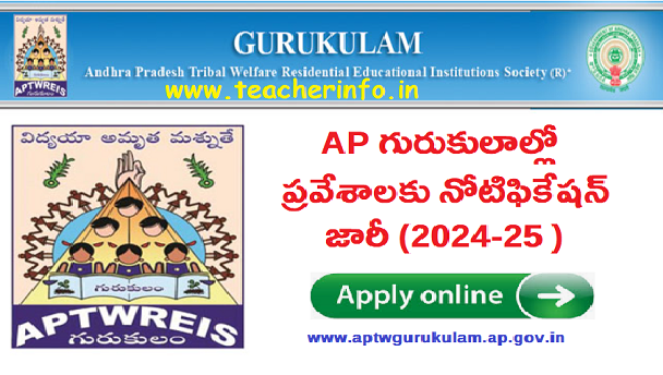 APTWREIS Admission Notification 2024: గురుకులాల్లో ప్రవేశాలకు నోటిఫికేషన్ విడుదల.. పూర్తి వివరాలు ఇవే..