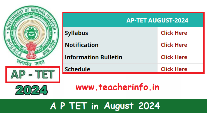 AP TET 2024 :  ఏపీ టెట్ 2024 నోటిఫికేషన్ విడుదల..! కొత్త నిబంధనలు ఇవే