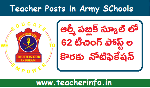 Army Public :ఆర్మీ పబ్లిక్ స్కూల్ లో 62 టీచింగ్ పోస్ట్ ల కొరకు నోటిఫికేషన్ విడుదల…