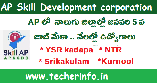 AP లో నాలుగు జిల్లాల్లో జనవరి 5 న జాబ్ మేళా .. వేలల్లో ఉద్యోగాలు.. వివరాలు ఇవే..