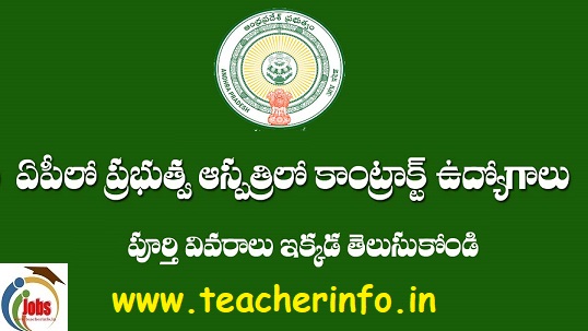 ప్రభుత్వ ఆస్పత్రిలో కాంట్రాక్ట్ విధానంలో పలు ఉద్యోగాలను భర్తీ.. వివరాలు ఇవే.