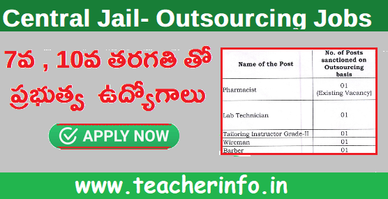 7వ తరగతి, 10వ తరగతి తో ప్రభుత్వ ఉద్యోగాలు .. పూర్తి వివరాలు ఇవే..