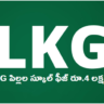 LKG పిల్లల స్కూల్ ఫీజ్ రూ.4 లక్షలు! ఈ ఘోరం ఎక్కడో కాదు!