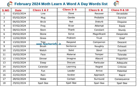 Lear a Word A Day February 2024 Words list