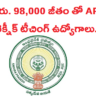 నెలకి రు. 98,000 జీతం తో APPSC పాలిటెక్నీక్ టీచింగ్ ఉద్యోగాలు..