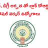 ఇంటర్ డిగ్రీ అర్హత తో బ్లాక్ కోఆర్డినేటర్, సోషల్ వర్కర్ ఉద్యోగాలు . అప్లికేషన్ ఇదిగో..