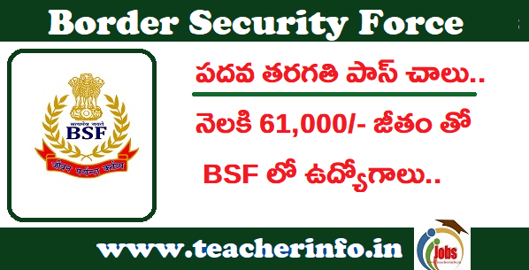 పదవ తరగతి పాస్ చాలు.. నెలకి 61,000/- జీతం తో BSF లో ఎయిర్ వింగ్ గ్రూప్-సి పోస్టులు