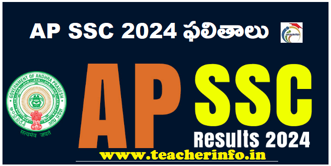 AP SSC 2024 Results Release Date Results direct link
