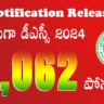 TS DSC Notification 2024: నిరుద్యోగులకు శుభవార్త .. 11,062 పోస్టులతో  DSC నోటిఫికేషన్ విడుదల